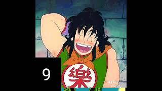 Top 10 most hottest guys in Dragonball Z
