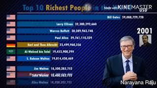Top 10 richest people'in the world