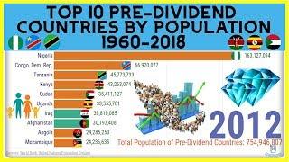 Top 10 Pre-Dividend Countries by Population 1960-2018