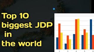 top 10 highest GDP  country in the world #short #A2motivation