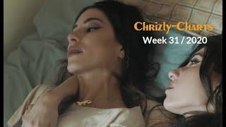 Chrizly-Charts TOP 50 - August 2nd, 2020 / Week 31