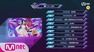 What are the TOP10 Songs in 3rd week of August? M COUNTDOWN 200820 EP.679