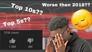 YOUTUBE REWIND 2019| Biggest top 10 video in history!?!? | Reaction |