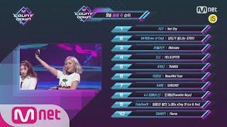 What are the TOP10 Songs in 2nd week of September? M COUNTDOWN 200910 EP.681