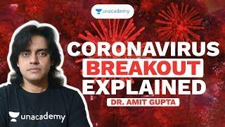 Coronavirus Breakout | Red Alert | Precautions Explained by Dr Amit Gupta