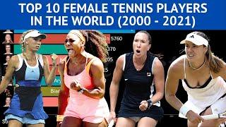 Top 10 Women's Singles Tennis Players Year End WTA Rankings (2000 - 2020) | Vital Statistics