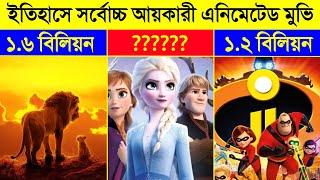 Top 10 Highest Earning Animated Movie in the world-2020-frozen | সর্বোচ্চ আয়কারী ১০টি এনিমেটেড মুভি