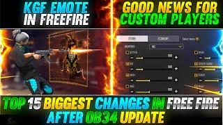 TOP 15 BIGGEST CHANGES 