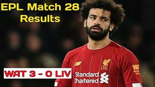 Premier league Results | Match 28 Results | EPL Table & Top Scorer 2019/20