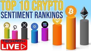 Top 10 Crypto Market Update | Sentiment Rankings