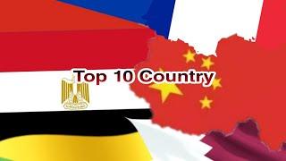 Top 10 Country