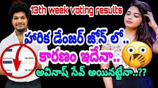 13th week voting results |Bigg Boss 4 Telugu 13th week voting polls results |BiggBoss 4 latest promo