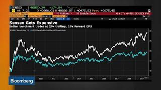 Bloomberg Market Wrap 12/4: Treasury Futures, India Stocks, Slack