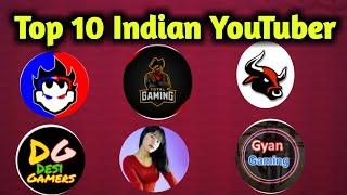 Top 10 best Indian YouTuber in free fire // Hunter Gamers