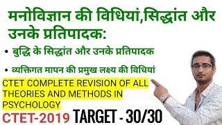 CTET COMPLETE REVISION OF ALL THEORIES AND METHODS IN PSYCHOLOGY