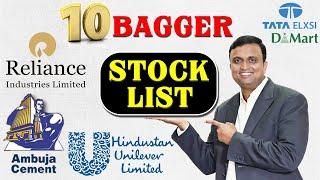 #wms తెలుగులో| 10 Bagger Stock List | Reliance Rights issue | Reliance, Hul , Ambuja Cements results