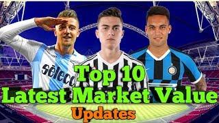 Top 10 Footballers Most Market Valueable 2020