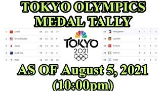 OLYMPICS UPDATE | 2020 TOKYO OLYMPICS MEDAL TALLY AS OF AUGUST 5, 2021 (10:00PM)