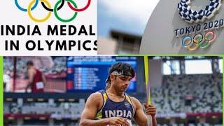 Top 10 country of Tokyo Olympics winner | Neeraj chopra | India |