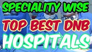 DNB SPECIALITY / BRANCH / COURSE WISE TOP BEST HOSPITAL/COLLEGE, NEET PG MD MS DNB  2020 COUNSELLING