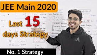 JEE Main 2020 - How to study in Last 15 days 