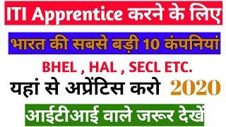 Top 10 Company For ITI Apprentice | Best Companies for ITI Apprentice 2020