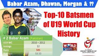 Top 10 batsman of Under 19 World cup history | Under 19 World Cup 2020 | Most runs in U19 world cup