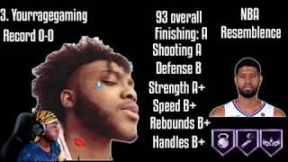 The most accurate top 10 basketball youtuber list!!! #reaction