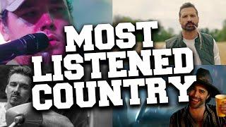 Top 100 Most Listened Country Songs in 2021 - July