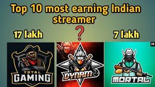 Top 10 most earning Indian gamer streamer | 2020 full report | spd official