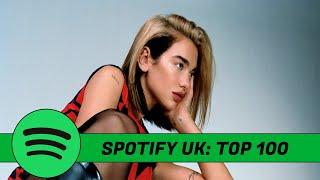 Spotify Top 100 Songs, April 2020 [Week 14] (UK)