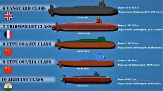 Top 10 Biggest Ballistic Missile Submarines in the World (2020)| Largest Submarines with SLBMs