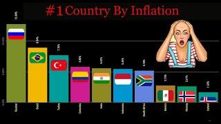 Top 10 countries has high inflation rate 1955 - 2018