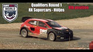 World Series Qualifiers 2020 | DiRT Rally 2.0 | Round 1 RX - TOP 10