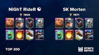 NiGhT RideR ☯️ vs SK Morten [TOP 200]