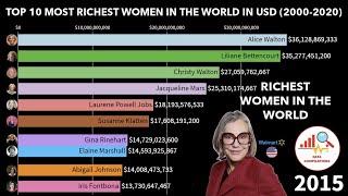 Top 10 Most Richest Women in the World in USD ( 2000-2020)