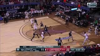 Top 10 College Men's BB Teams | Finishing Off 2 Feet