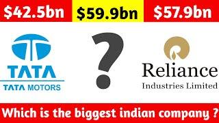 Top 10 Biggest Companies In India (By Revenue)