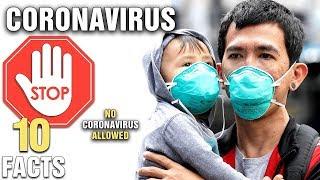 10 Safest Countries NOT Infected By Coronavirus