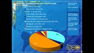 NEEW opportunity meeting   Best Way to Generate Passive Income and Financial Freedom