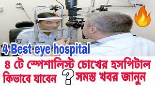 Eye hospital | eye hospital near | 4 Best eye hospital.