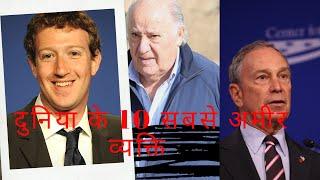 दुनिया के सबसे धनी व्यक्ति।Top 10 richest people in the world