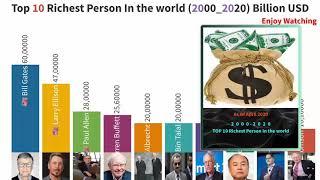 Top 10 Richest people in the world (2000-2020)