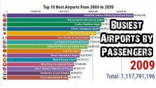 Top 10 Best Airports From 2000 to 2020