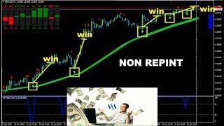 Best Non Repaint binary trading Indicator // 100% Perfect Signal Indicator - Free Download