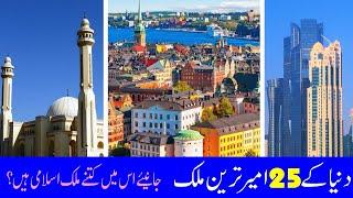 Top 25 richest countries in the world 2020 | Discovery Point Urdu