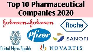 Top 10 Pharmaceutical Companies in world 2020 | Top Pharma company | 2020 Top 10 Pharma companies