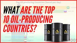 Top 10 OIL Producing Countries 1990/2020