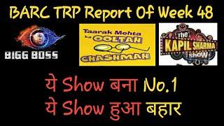 BARC TRP Report Of Week 48||Top 20 Shows TRP Report