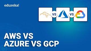 AWS vs Azure vs GCP | Amazon Web Services vs Microsoft Azure vs Google Cloud Platform | Edureka